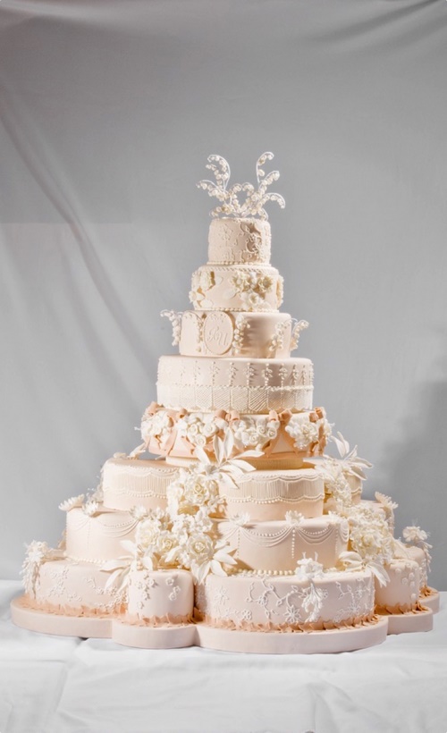 Wedding Cakes - Photo Ideas Which Cake to Choose